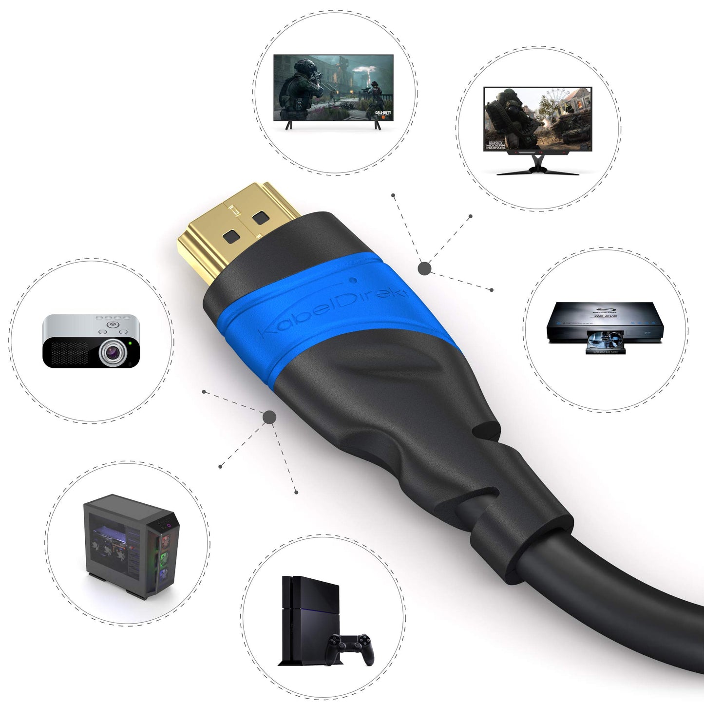 👉 HDMI Kabel 2m – Ultra High Speed mit Ethernet, unterstützt 10K, 8K@60Hz & 4K@120Hz, ideal für Blu-ray, PS5, Xbox Series & Switch
