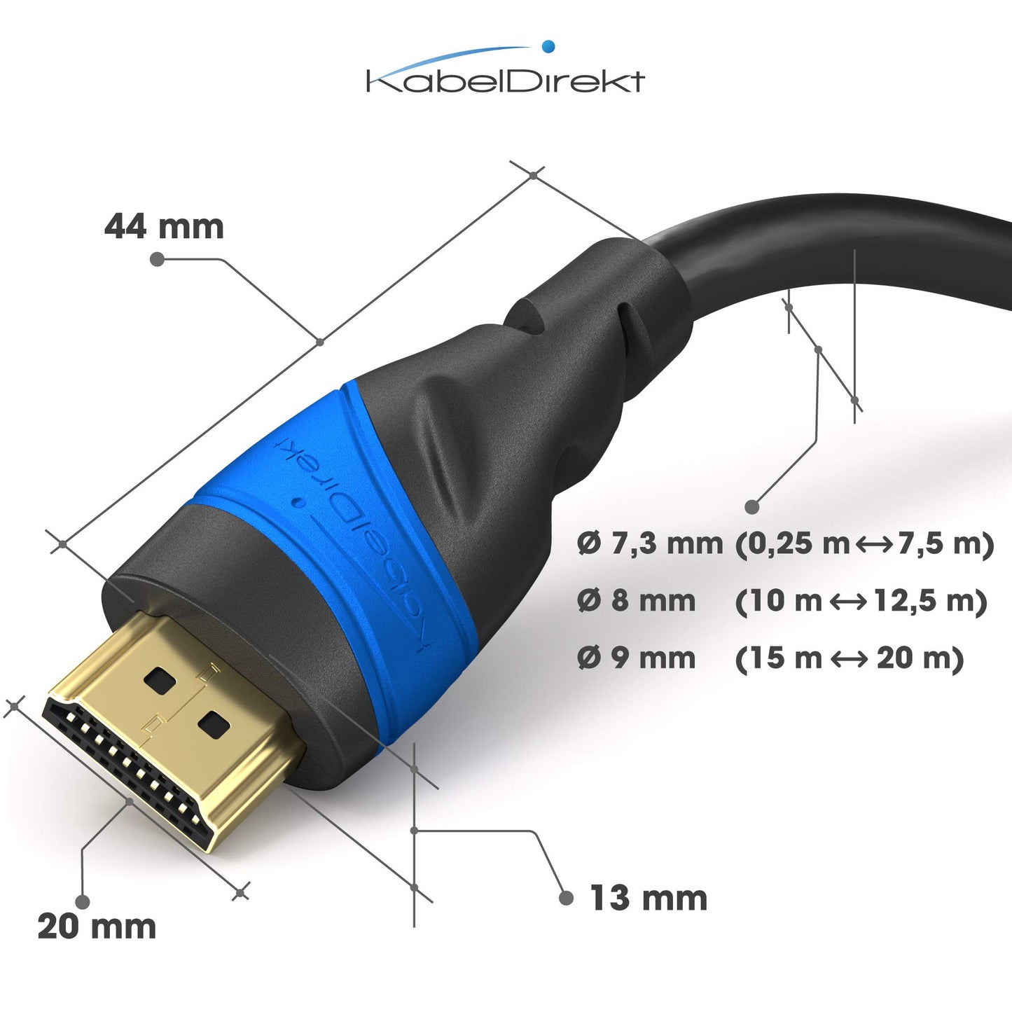 👉 HDMI Kabel 2m – Ultra High Speed mit Ethernet, unterstützt 10K, 8K@60Hz & 4K@120Hz, ideal für Blu-ray, PS5, Xbox Series & Switch