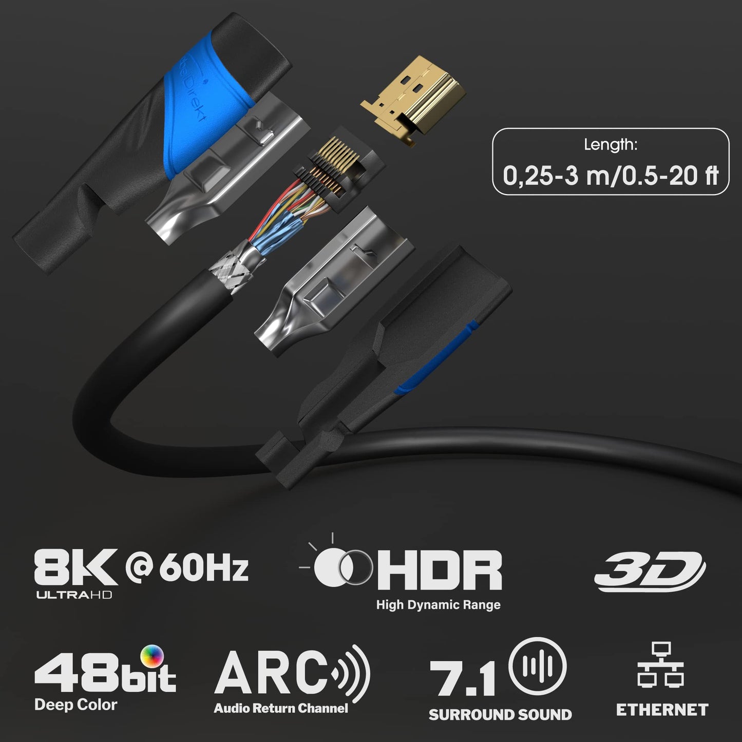👉 HDMI Kabel 2m – Ultra High Speed mit Ethernet, unterstützt 10K, 8K@60Hz & 4K@120Hz, ideal für Blu-ray, PS5, Xbox Series & Switch