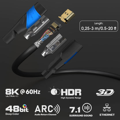 👉 HDMI Kabel 2m – Ultra High Speed mit Ethernet, unterstützt 10K, 8K@60Hz & 4K@120Hz, ideal für Blu-ray, PS5, Xbox Series & Switch